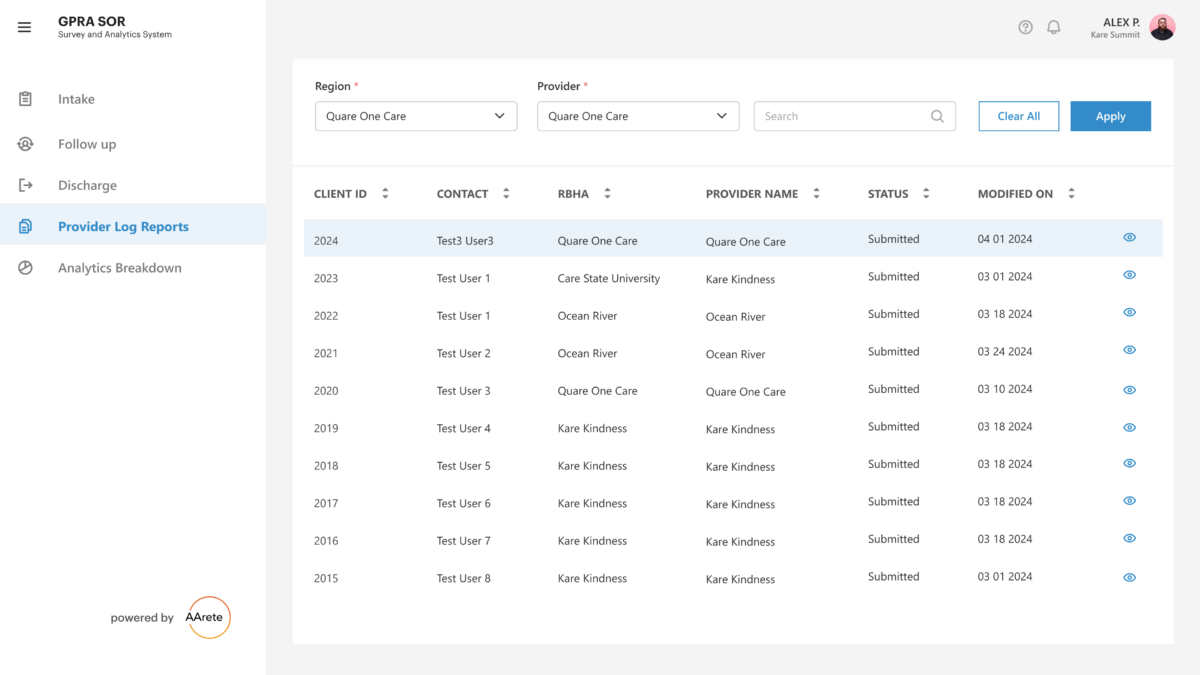 Figure 6: Provider Log Report Form