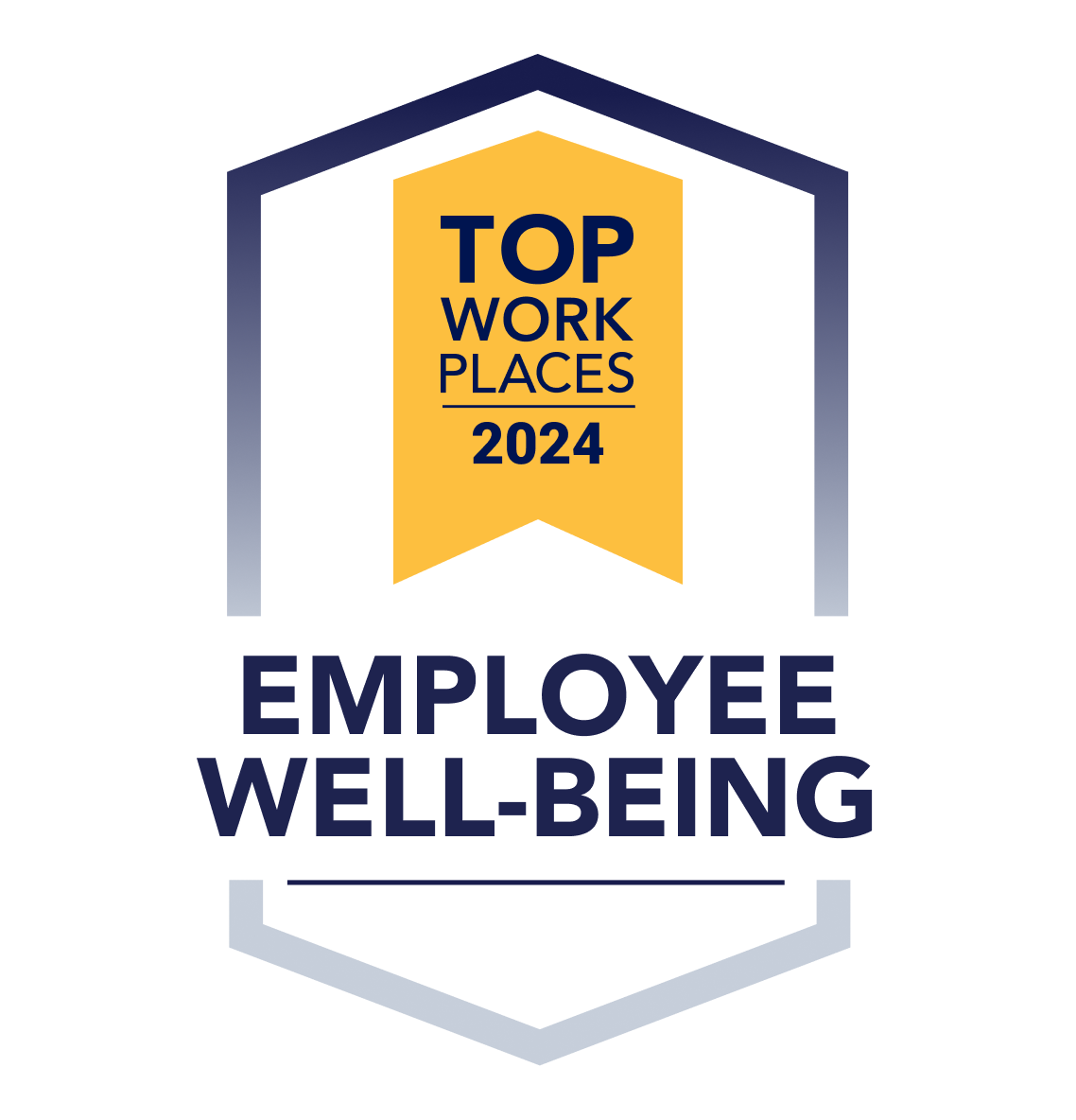 TWP-CE_Employee-Well-Being_2024 - AArete